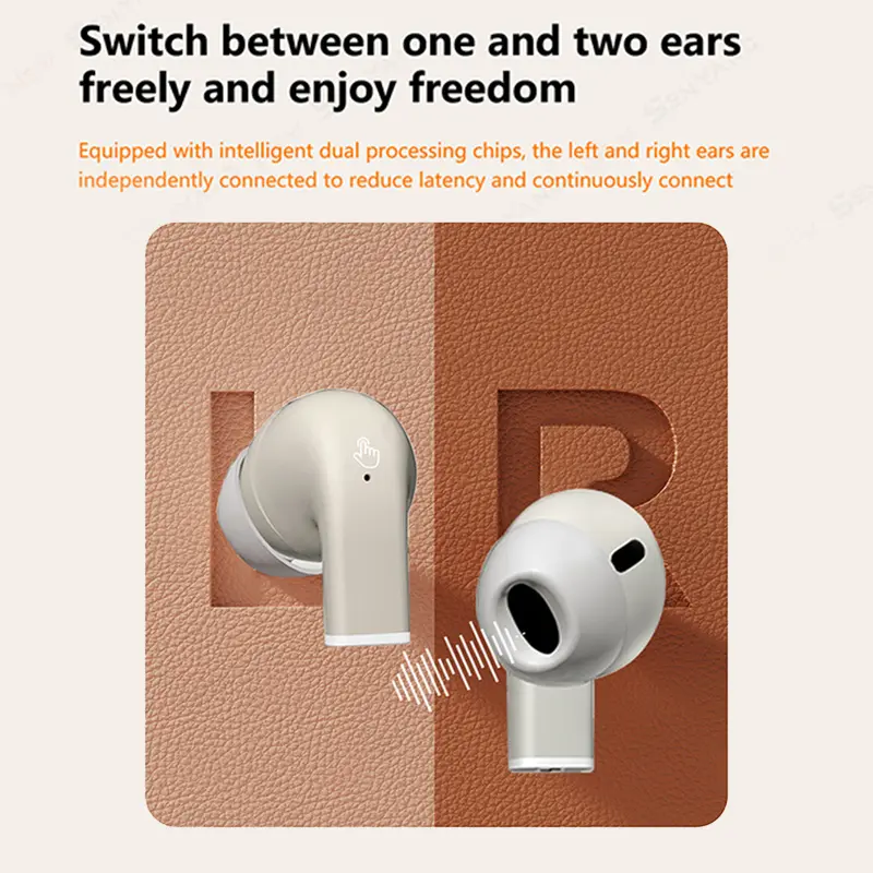 New Senyang True Wireless Cartoon Camera Earbuds, In-Ear Headphones for Couples, Sports Mini Earbuds, TWS 9D HIFI Stereo HD Calling, Compatible with Android and for iphone, Smart Earpieces for Music and Video, USB-C Charging Case, Condenser Microphone, Closed-Back Design, Rechargeable Lithium Battery, 2.5W-5W Power Range, No Charger Included, Earbud Headphones | Cartoon Design | Touch Control Earphones, Earbud Headphones, Earbud, Headphone, Wireless Earphones, Wireless Headphones