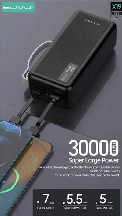 Sovo 30000 mah power bank | 2 built in charging cable and 5 ports with fast charging and display screen