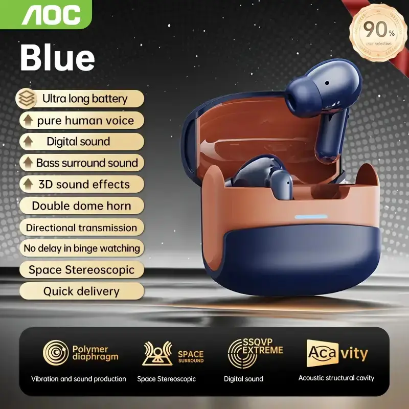 2025 New Generation Wireless Earbuds - LED Display, Hi-Fi HD Stereo Sound, Sweat-Resistant Design for Sports & Gaming, In-Ear Fit, Advanced Technology, Wireless Connectivity, Rapid USB Charging, Noise Cancelling, Ergonomic Lightweight Build, Touch Control, Modern Style, High-Quality Sound, Ideal for Gamers & Music Lovers, Wireless Earbuds, Gaming Headphones, Sleek Headphone Design, Durable Plastic Body, Headphone, Earbud