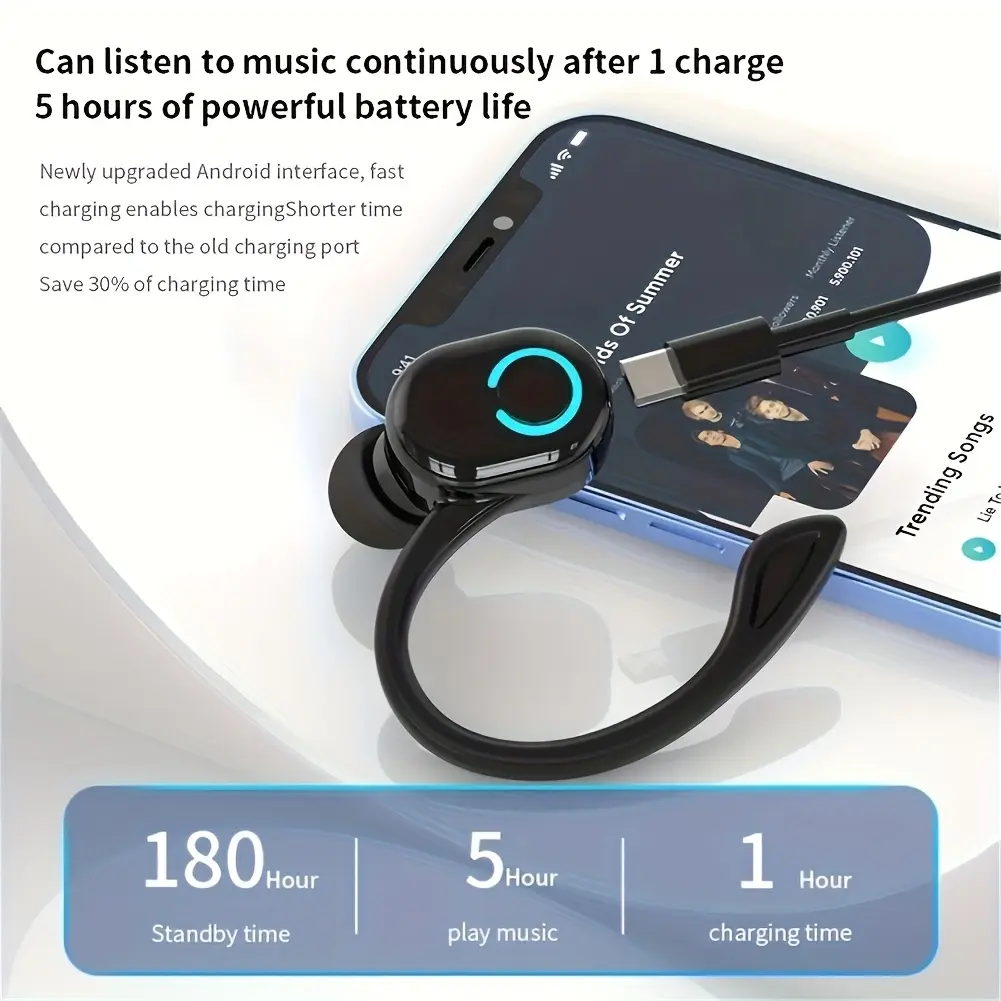 Wireless music earbuds, universal smartphone call control for business and outdoor sports