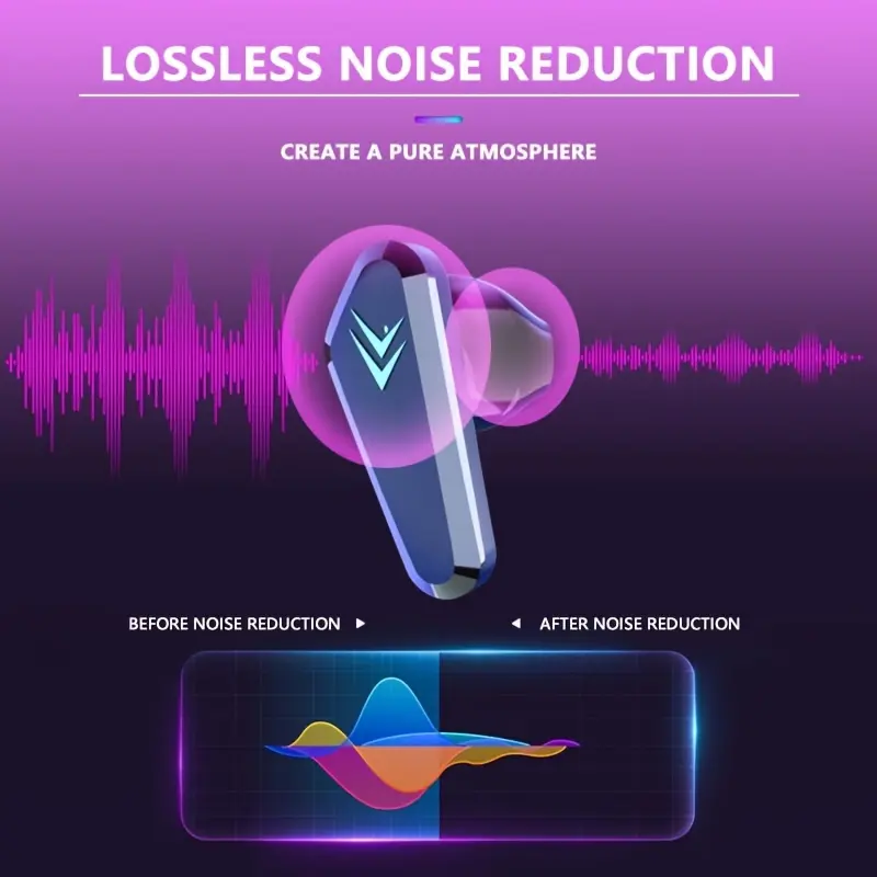 New In 2025 Wireless Headphones for Gaming And E-Sports with Noise Reduction, Suitable for IOS/Android High Sound Quality Zero Delay