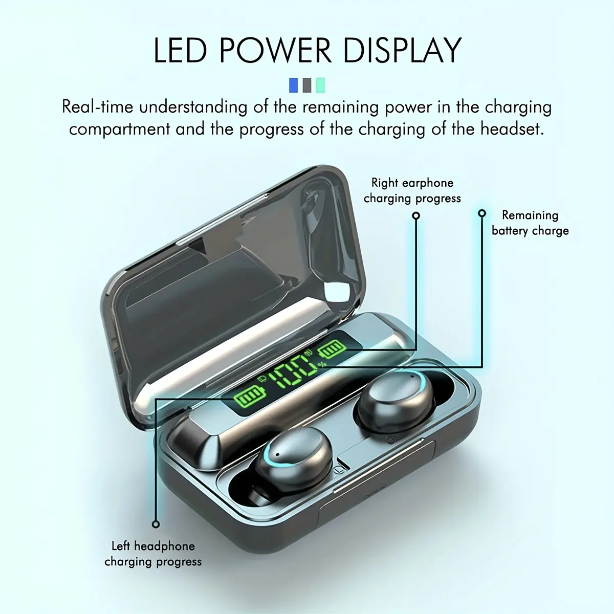 ULMIED F9-5 Tws Wireless Earbuds - Stereo In-Ear Gaming Headphones with Touch Control, Wireless, USB-C Charging, Lightweight Design for Sports & Workouts, Compatible with Tablets, Anime-Themed, Rechargeable Lithium Battery, No Noise Cancellation, Gaming Headphones, Workout Earphones, Sleek Earbuds, Durable Plastic, Touch Control Earphones, Modern Earbuds, Highquality Audio, Touchcontrol Earphones, Fitness Enthusiasts, Noisecanceling Earphones, Portable Earphones, Sports Headphones
