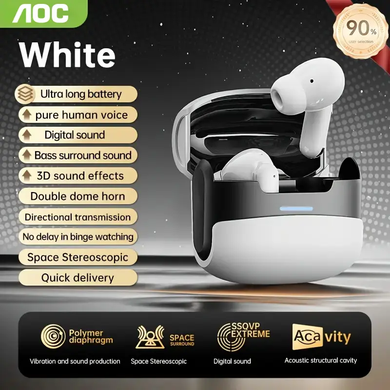 Anime-Inspired TWS Wireless Earbuds with LED Display, Touch Control & Noise Cancelling - 150Mah Lithium Battery, USB Charging, Volume Control, Cordless Design for Gaming, Sports & Music - Black & White Options, Travel Headphones, Sleek Design, Stylish Headphones, Durable Plastic, Ergonomic Fit, Touchsensitive Earbuds, Wireless Headphones, Music Lovers, Techsavvy Users, Headphone, Earbud